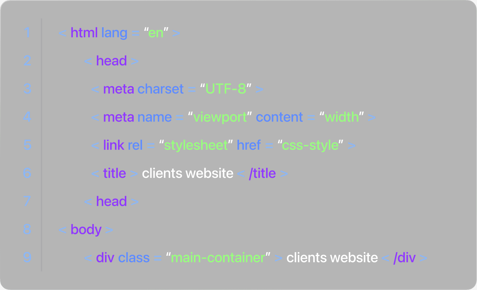 Mac Window with a user profile
